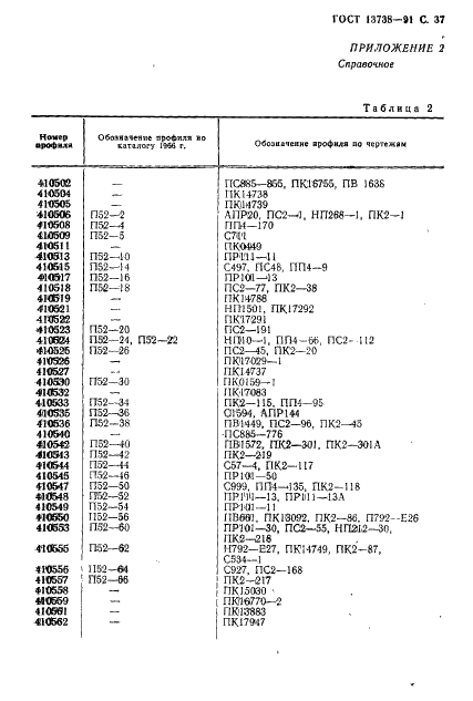 ГОСТ 13738-91 Профили прессованные прямоугольные неравнополочного уголкового сечения из алюминиевых и магниевых сплавов. Сортамент (фото 39 из 60)