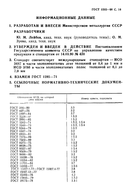 ГОСТ 1595-90 Полосы и ленты из алюминиево-марганцевой бронзы. Технические условия (фото 15 из 16)