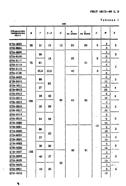 ГОСТ 16172-90 Круги алмазные шлифовальные чашечные конические формы 12А2 с углом 45 град. Основные размеры (фото 3 из 8)