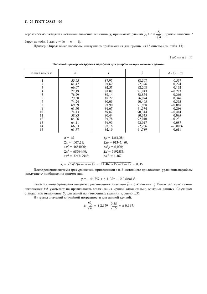 ГОСТ 28842-90 Турбины гидравлические. Методы натурных приемочных испытаний (фото 72 из 107)