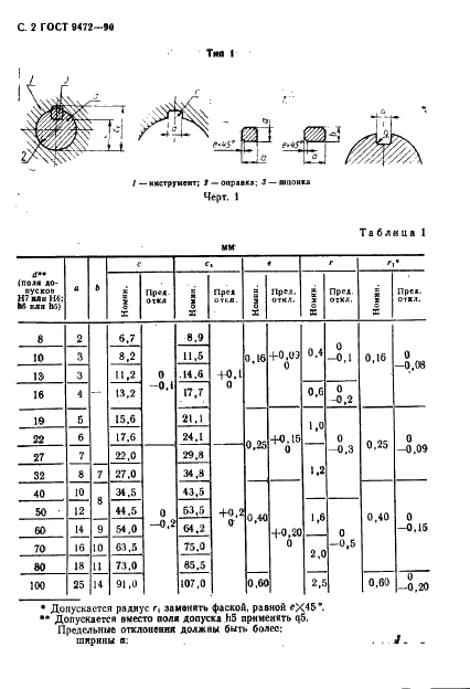 ГОСТ 9472-90 Крепление инструментов на оправках. Типы и размеры (фото 3 из 15)