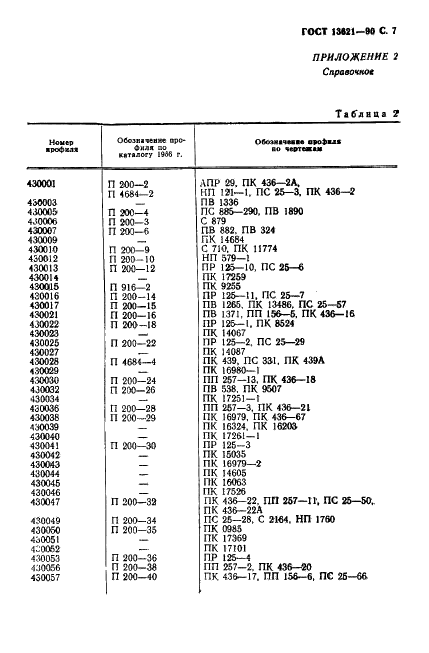 ГОСТ 13621-90 Профили прессованные прямоугольные равнополочного двутаврового сечения из алюминиевых и магниевых сплавов. Сортамент (фото 8 из 11)