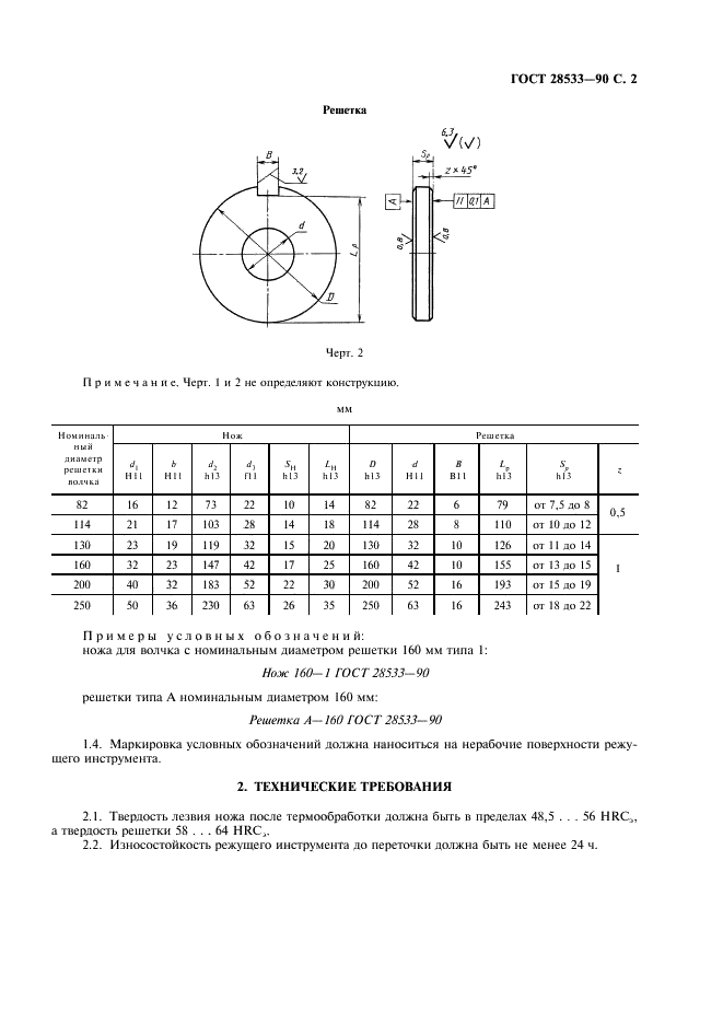 ГОСТ 28533-90 Режущий инструмент волчков. Типы, основные размеры и технические требования (фото 3 из 4)