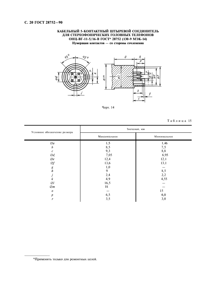 ГОСТ 28752-90 Соединители на частоты до 3 МГц. Часть 9. Цилиндрические соединители для радиоаппаратуры и связанной с ними акустической аппаратуры (фото 23 из 61)