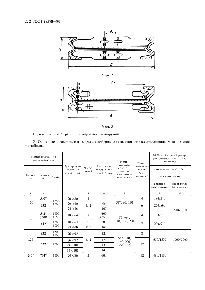 ГОСТ 28598-90 Конвейеры шахтные скребковые передвижные. Основные параметры и размеры (фото 3 из 6)