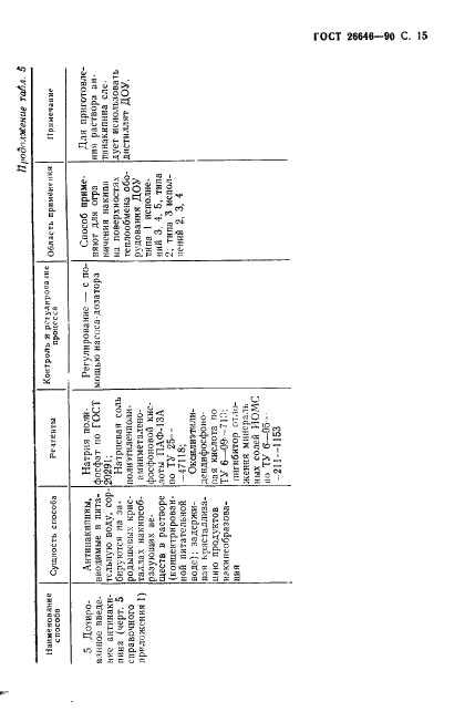 ГОСТ 26646-90 Установки дистилляционные опреснительные стационарные. Общие технические требования и приемка (фото 16 из 33)