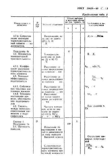 ГОСТ 28626-90 Терморезисторы косвенного подогрева с отрицательным температурным коэффициентом сопротивления. Общие технические условия (фото 14 из 45)
