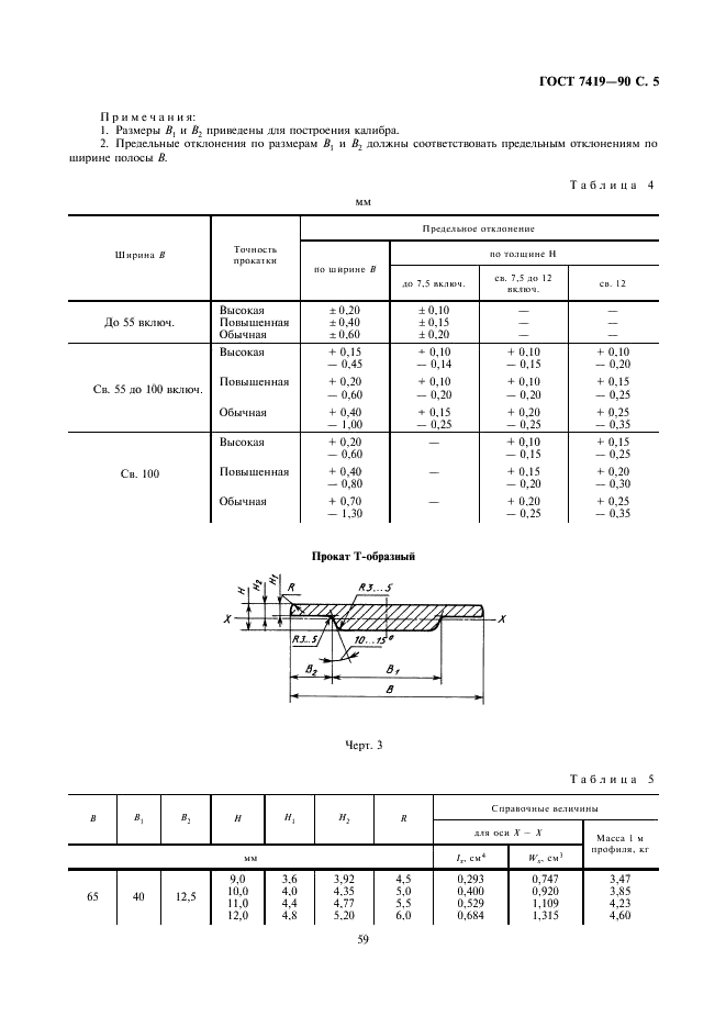 ГОСТ 7419-90 Прокат стальной горячекатаный для рессор. Сортамент (фото 5 из 10)