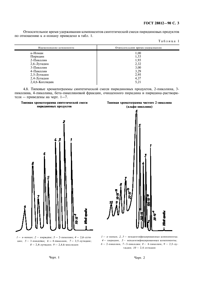 ГОСТ 28812-90 Продукты пиридиновые коксохимические. Газохроматографический метод определения компонентного состава (фото 4 из 11)