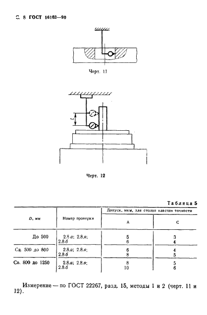 ГОСТ 16163-90 Столы поворотные делительные координатно-расточных и координатно-шлифовальных станков. Основные размеры. Нормы точности (фото 9 из 18)