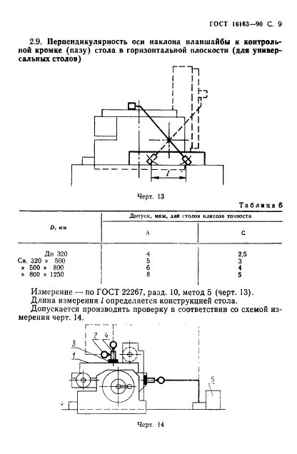ГОСТ 16163-90 Столы поворотные делительные координатно-расточных и координатно-шлифовальных станков. Основные размеры. Нормы точности (фото 10 из 18)