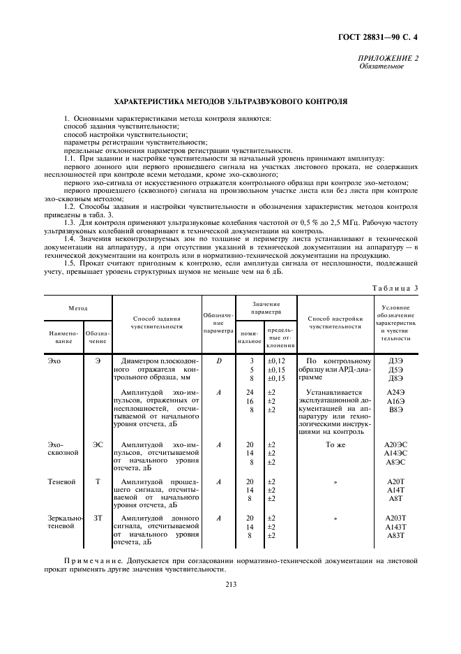ГОСТ 28831-90 Прокат толстолистовой. Методы ультразвукового контроля (фото 4 из 7)