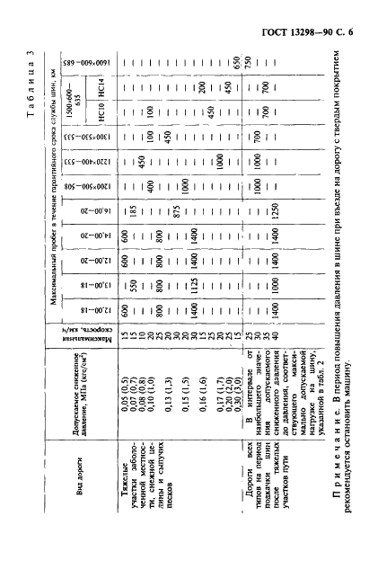 ГОСТ 13298-90 Шины с регулируемым давлением. Технические условия (фото 7 из 23)