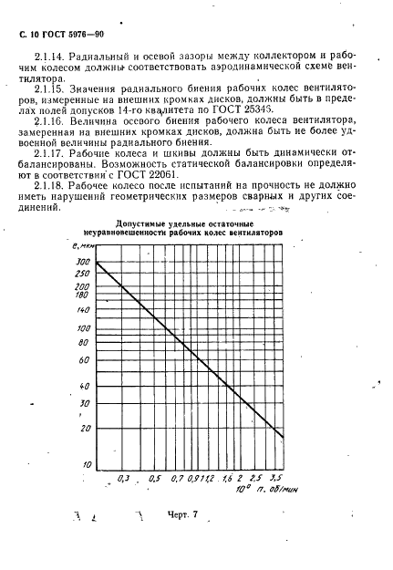 ГОСТ 5976-90 Вентиляторы радиальные общего назначения. Общие технические условия (фото 11 из 24)