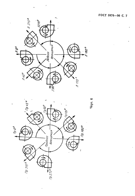 ГОСТ 5976-90 Вентиляторы радиальные общего назначения. Общие технические условия (фото 8 из 24)