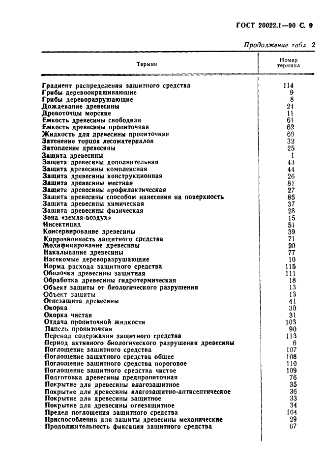 ГОСТ 20022.1-90 Защита древесины. Термины и определения (фото 10 из 14)