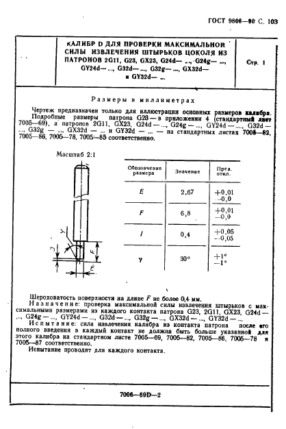 ГОСТ 9806-90 Патроны для трубчатых люминесцентных ламп и стартеров. Общие технические условия (фото 105 из 145)