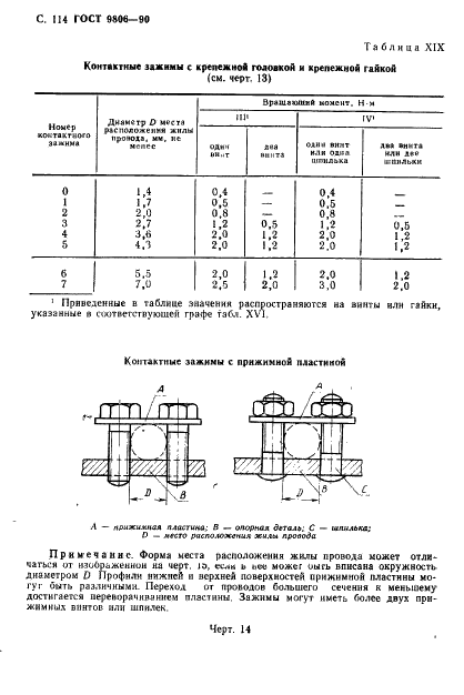 ГОСТ 9806-90 Патроны для трубчатых люминесцентных ламп и стартеров. Общие технические условия (фото 116 из 145)