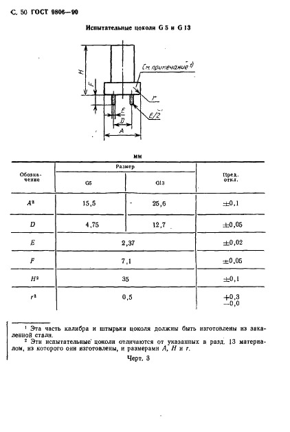 ГОСТ 9806-90 Патроны для трубчатых люминесцентных ламп и стартеров. Общие технические условия (фото 52 из 145)