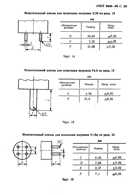 ГОСТ 9806-90 Патроны для трубчатых люминесцентных ламп и стартеров. Общие технические условия (фото 61 из 145)