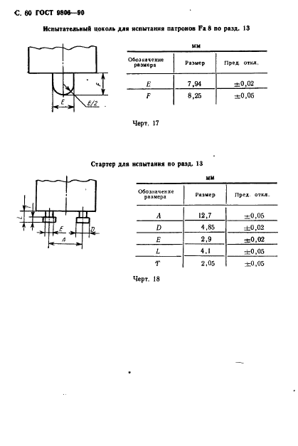 ГОСТ 9806-90 Патроны для трубчатых люминесцентных ламп и стартеров. Общие технические условия (фото 62 из 145)