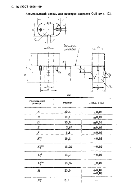 ГОСТ 9806-90 Патроны для трубчатых люминесцентных ламп и стартеров. Общие технические условия (фото 68 из 145)