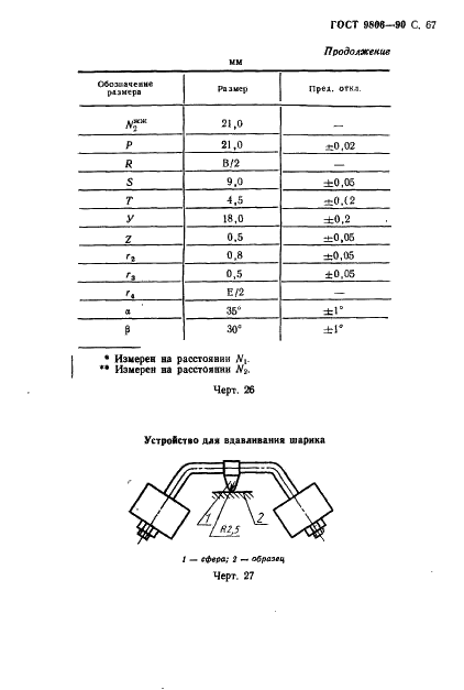 ГОСТ 9806-90 Патроны для трубчатых люминесцентных ламп и стартеров. Общие технические условия (фото 69 из 145)