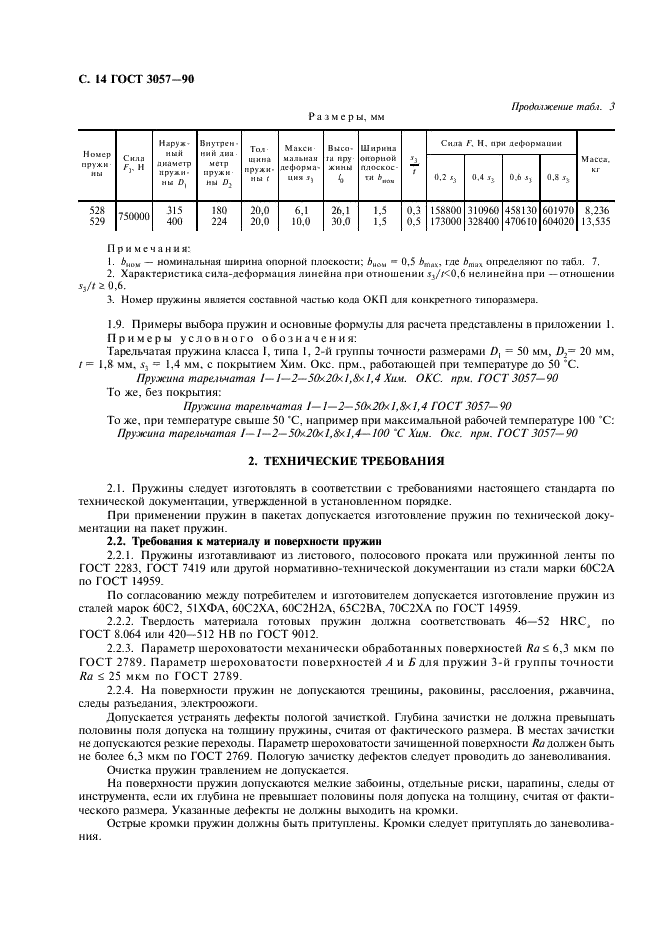 ГОСТ 3057-90 Пружины тарельчатые. Общие технические условия (фото 15 из 38)