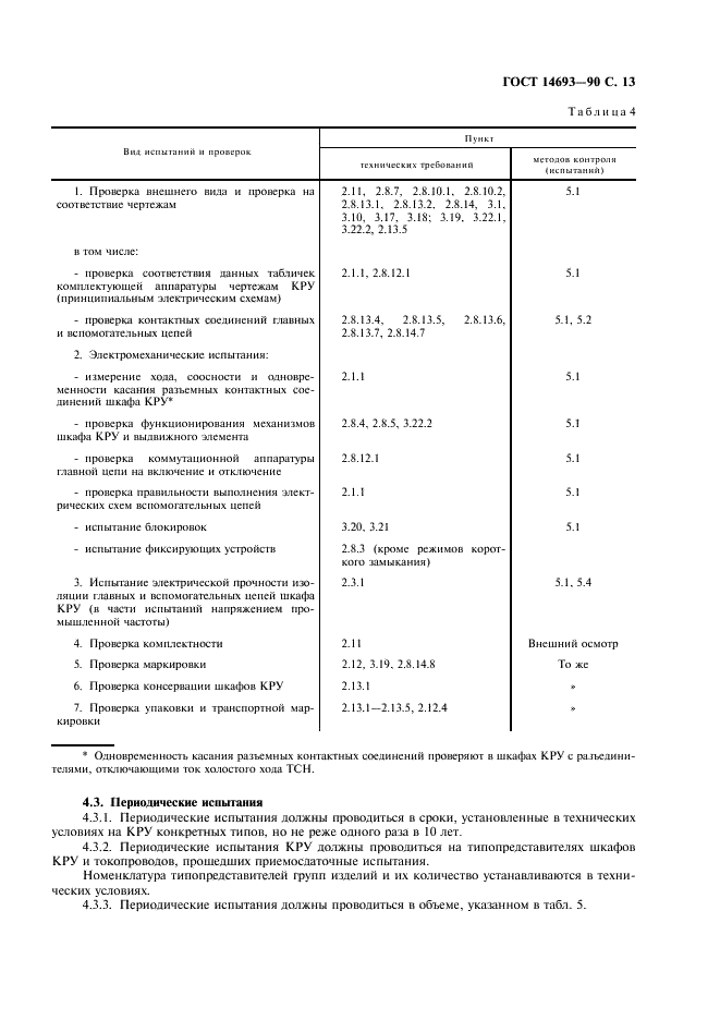 ГОСТ 14693-90 Устройства комплектные распределительные негерметизированные в металлической оболочке на напряжение до 10 кВ. Общие технические условия (фото 14 из 27)