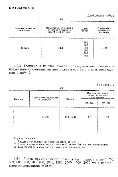 ГОСТ 2132-90 Аноды никелевые. Технические условия (фото 4 из 12)