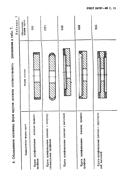 ГОСТ 24747-90 Инструмент алмазный и эльборовый. Обозначения форм и размеров (фото 12 из 17)