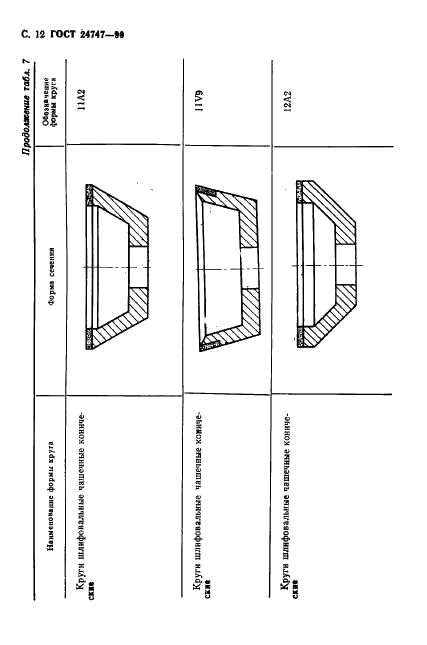 ГОСТ 24747-90 Инструмент алмазный и эльборовый. Обозначения форм и размеров (фото 13 из 17)
