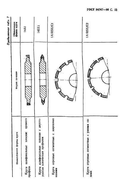 ГОСТ 24747-90 Инструмент алмазный и эльборовый. Обозначения форм и размеров (фото 14 из 17)