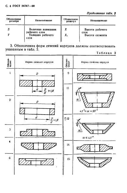 ГОСТ 24747-90 Инструмент алмазный и эльборовый. Обозначения форм и размеров (фото 5 из 17)