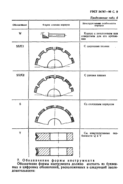 ГОСТ 24747-90 Инструмент алмазный и эльборовый. Обозначения форм и размеров (фото 10 из 17)