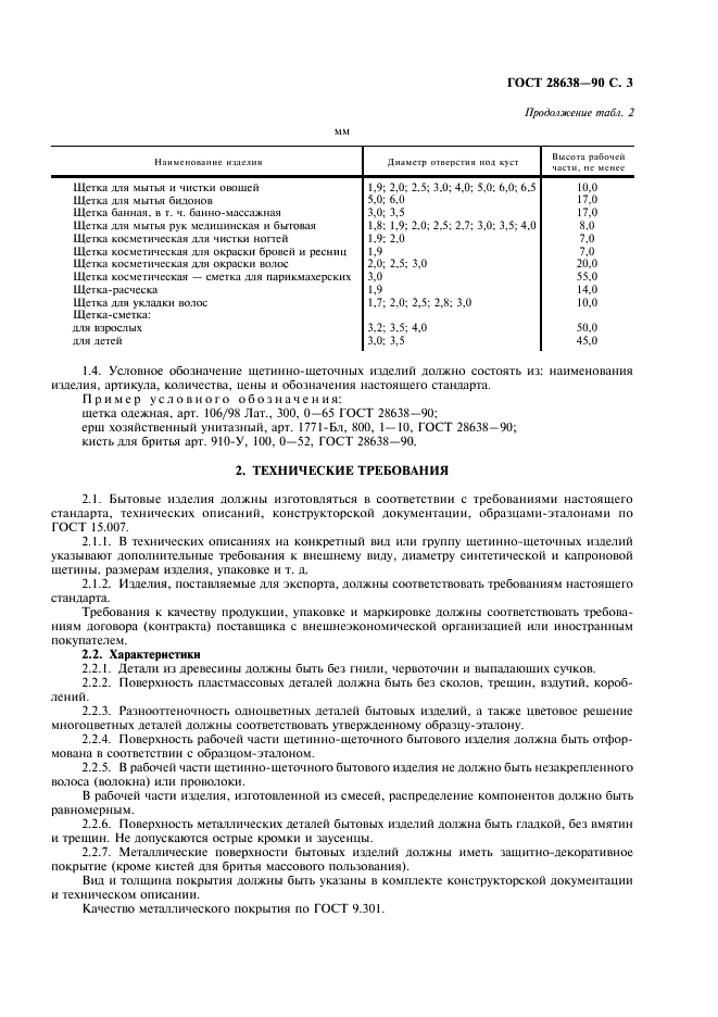 ГОСТ 28638-90 Изделия шетинно-щеточные бытового назначения. Общие технические условия (фото 4 из 11)