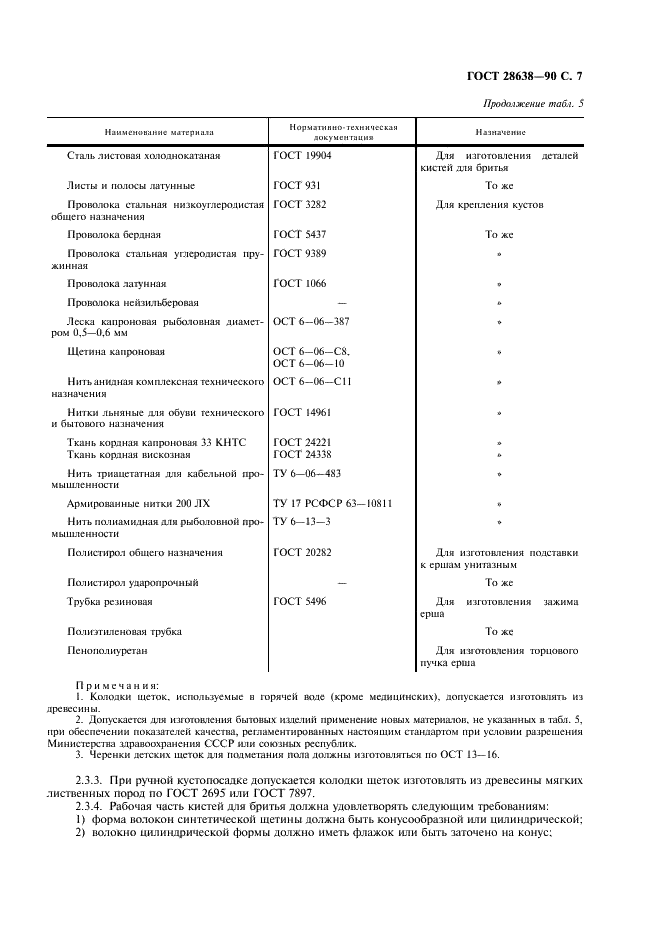 ГОСТ 28638-90 Изделия шетинно-щеточные бытового назначения. Общие технические условия (фото 8 из 11)