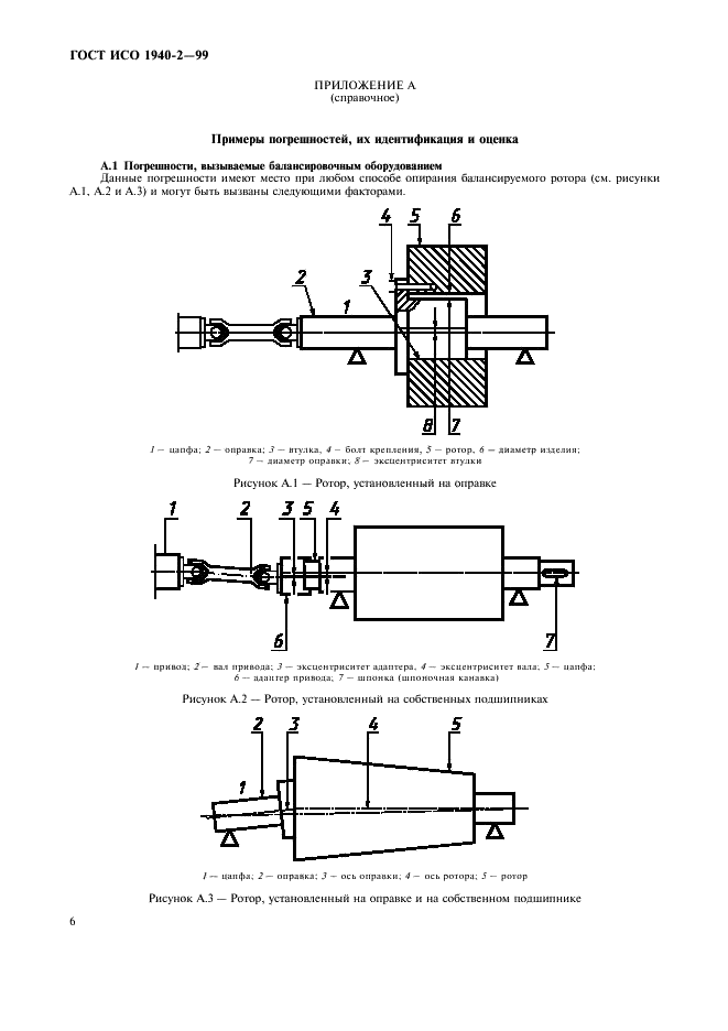 ГОСТ ИСО 1940-2-99 Вибрация. Требования к качеству балансировки жестких роторов. Часть 2. Учет погрешностей оценки остаточного дисбаланса (фото 10 из 16)