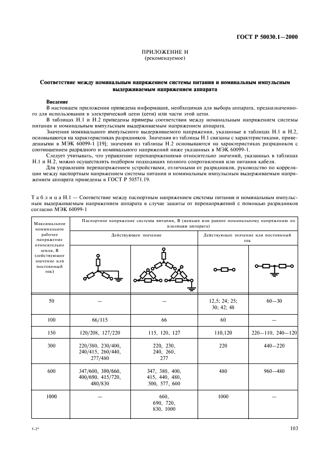 ГОСТ Р 50030.1-2000 Аппаратура распределения и управления низковольтная. Часть 1. Общие требования и методы испытаний (фото 108 из 126)