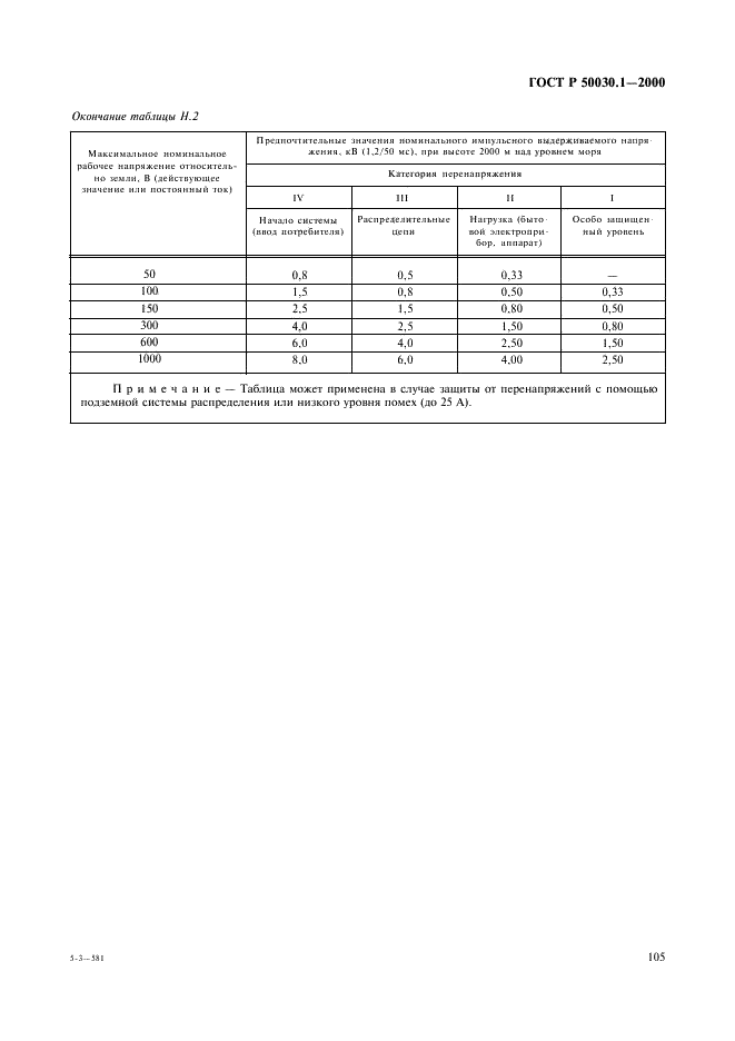 ГОСТ Р 50030.1-2000 Аппаратура распределения и управления низковольтная. Часть 1. Общие требования и методы испытаний (фото 110 из 126)