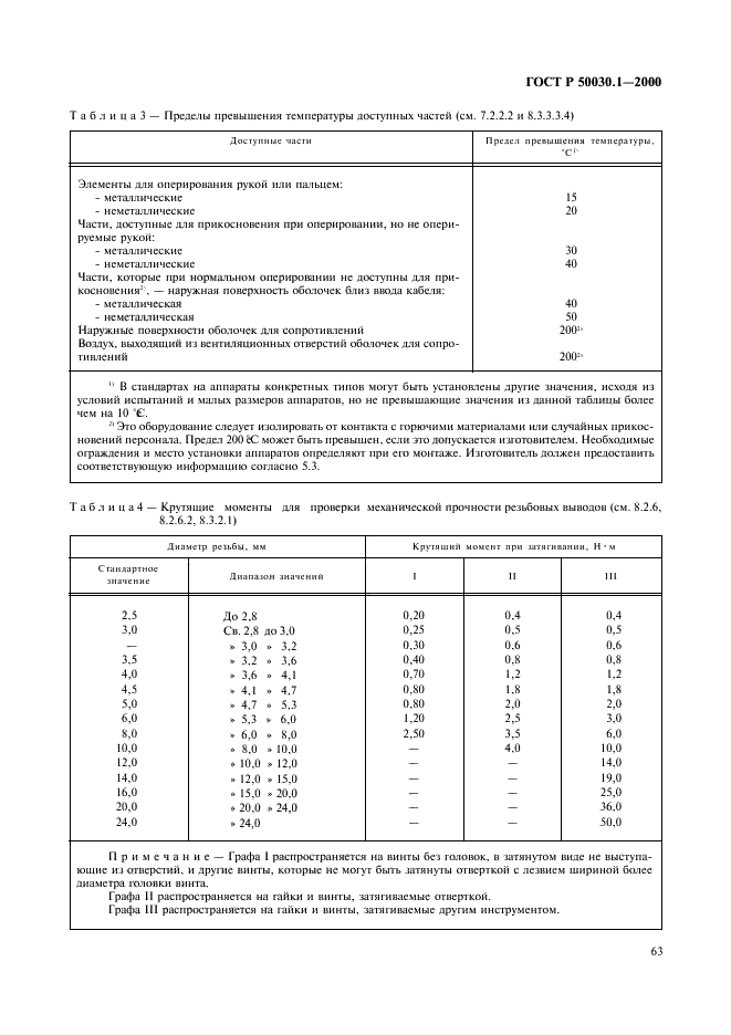 ГОСТ Р 50030.1-2000 Аппаратура распределения и управления низковольтная. Часть 1. Общие требования и методы испытаний (фото 68 из 126)