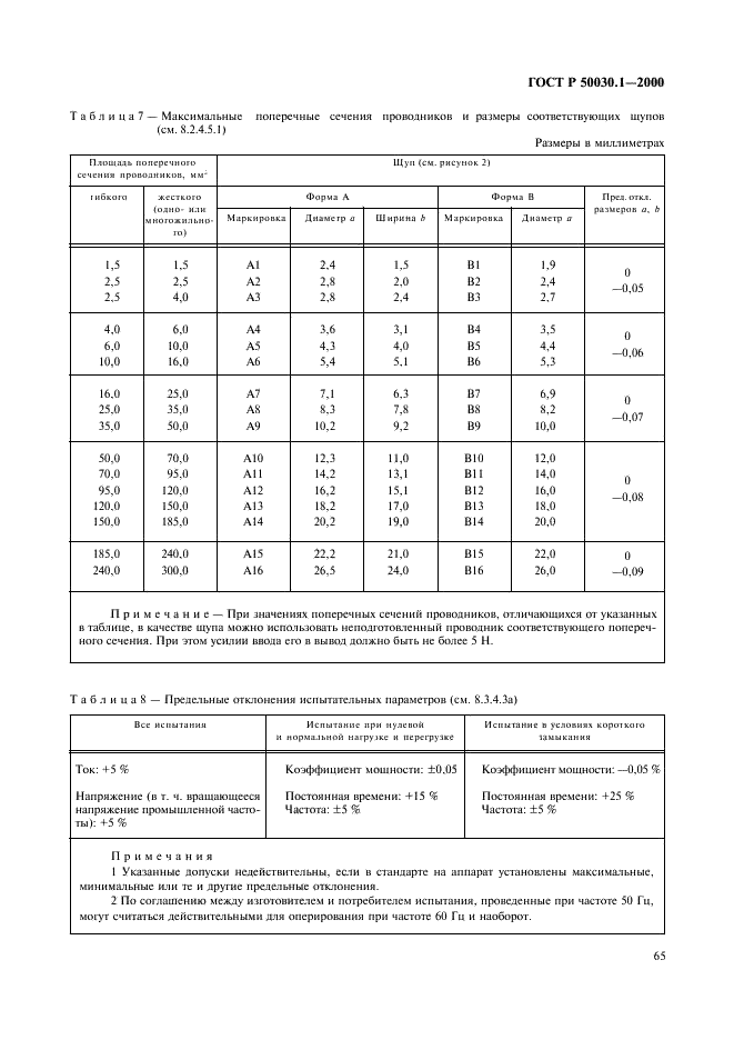 ГОСТ Р 50030.1-2000 Аппаратура распределения и управления низковольтная. Часть 1. Общие требования и методы испытаний (фото 70 из 126)
