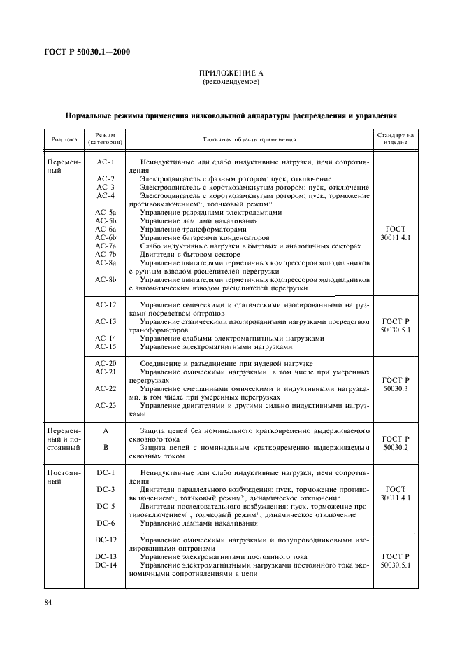 ГОСТ Р 50030.1-2000 Аппаратура распределения и управления низковольтная. Часть 1. Общие требования и методы испытаний (фото 89 из 126)