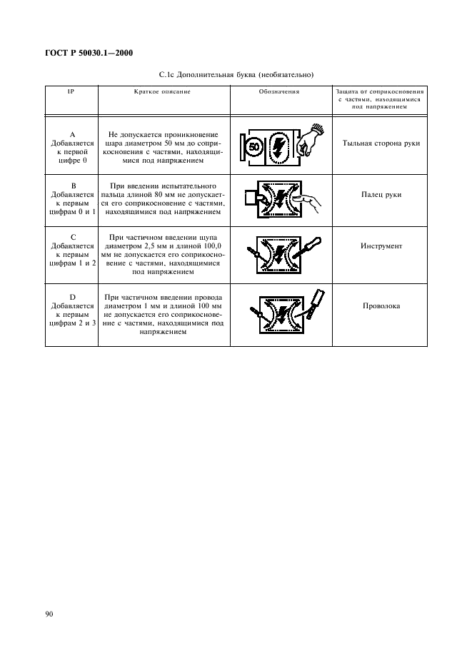 ГОСТ Р 50030.1-2000 Аппаратура распределения и управления низковольтная. Часть 1. Общие требования и методы испытаний (фото 95 из 126)