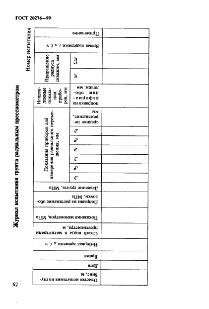 ГОСТ 20276-99 Грунты. Методы полевого определения характеристик прочности и деформируемости (фото 65 из 89)