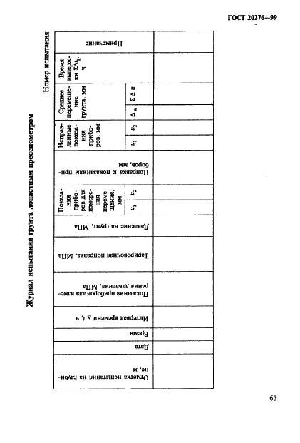 ГОСТ 20276-99 Грунты. Методы полевого определения характеристик прочности и деформируемости (фото 66 из 89)