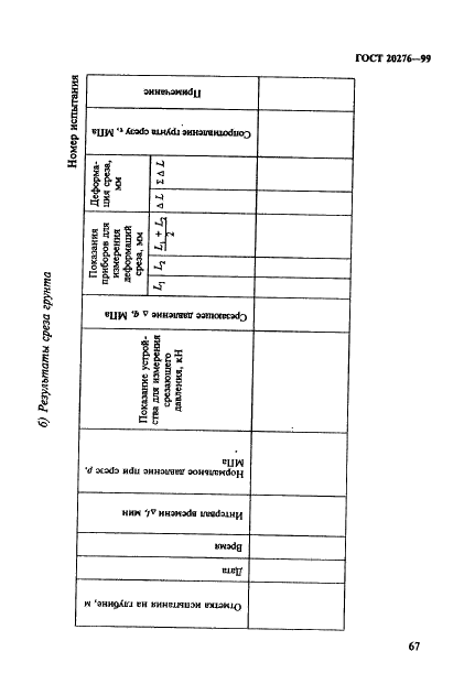 ГОСТ 20276-99 Грунты. Методы полевого определения характеристик прочности и деформируемости (фото 70 из 89)