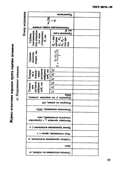 ГОСТ 20276-99 Грунты. Методы полевого определения характеристик прочности и деформируемости (фото 72 из 89)