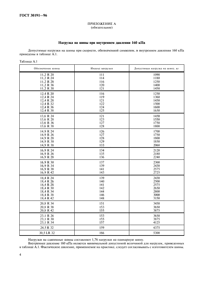 ГОСТ 30191-96 Шины ведущих колес сельскохозяйственных тракторов. Шины с маркировкой эксплуатационных характеристик (индекс нагрузки, символ скорости). Основные параметры и размеры (фото 6 из 8)