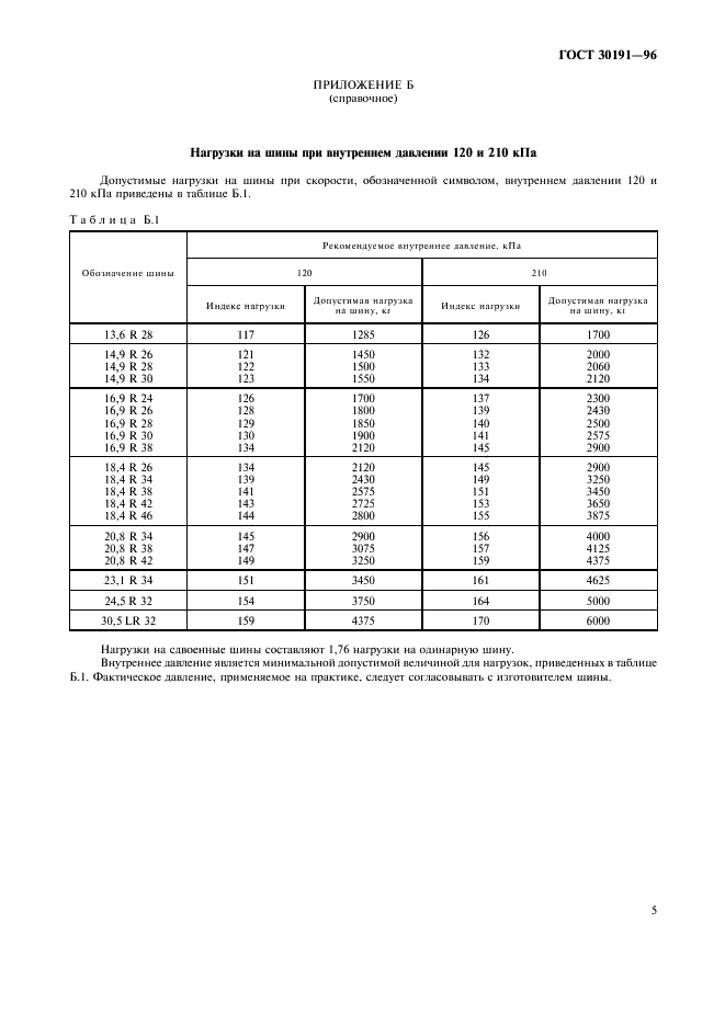 ГОСТ 30191-96 Шины ведущих колес сельскохозяйственных тракторов. Шины с маркировкой эксплуатационных характеристик (индекс нагрузки, символ скорости). Основные параметры и размеры (фото 7 из 8)